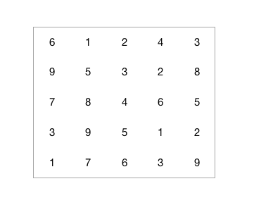 CAT 2017 DI-LR - The Platform Set