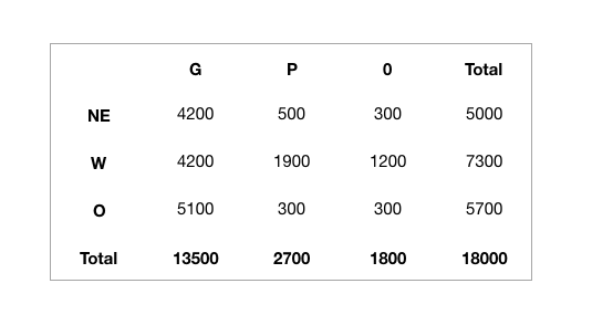 Screen Shot 2018-10-31 at 6.23.49 PM.png