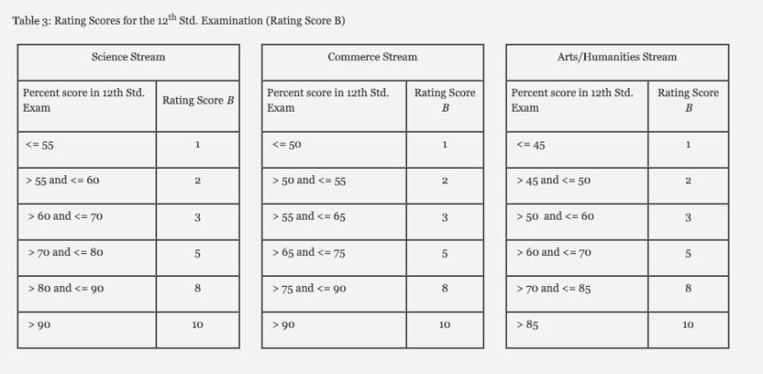 Screen Shot 2019-07-05 at 12.39.54 PM