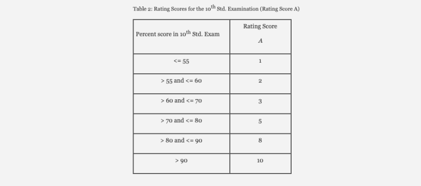 Screen Shot 2019-07-05 at 12.40.11 PM