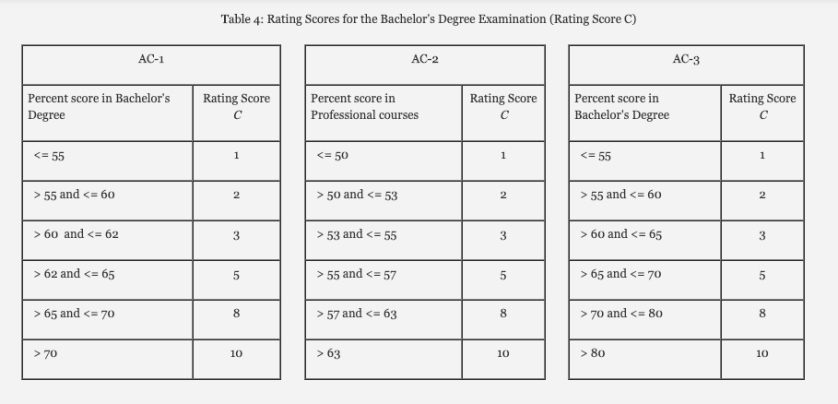 Screen Shot 2019-07-05 at 12.40.43 PM