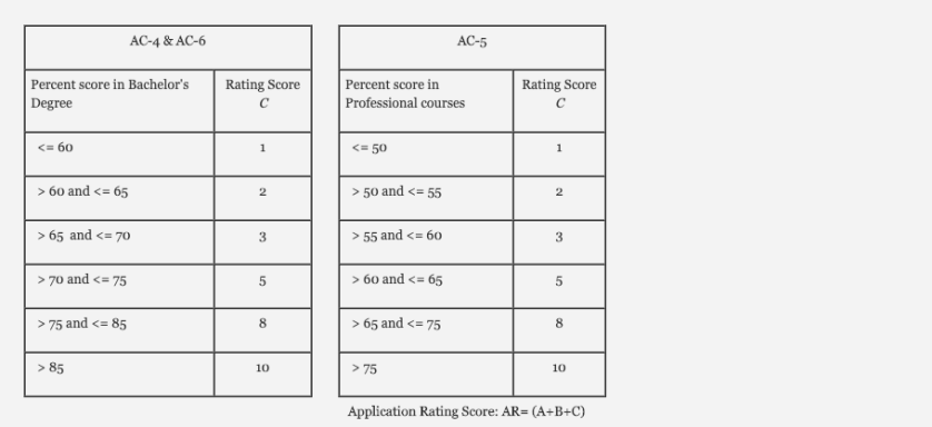 Screen Shot 2019-07-05 at 12.41.05 PM